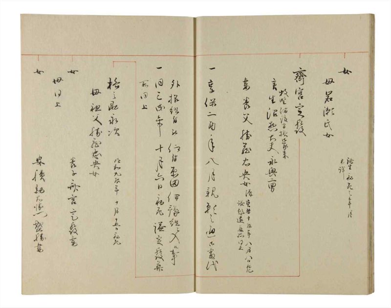 諸士系譜　巻之205　や之部2 - ページ 14