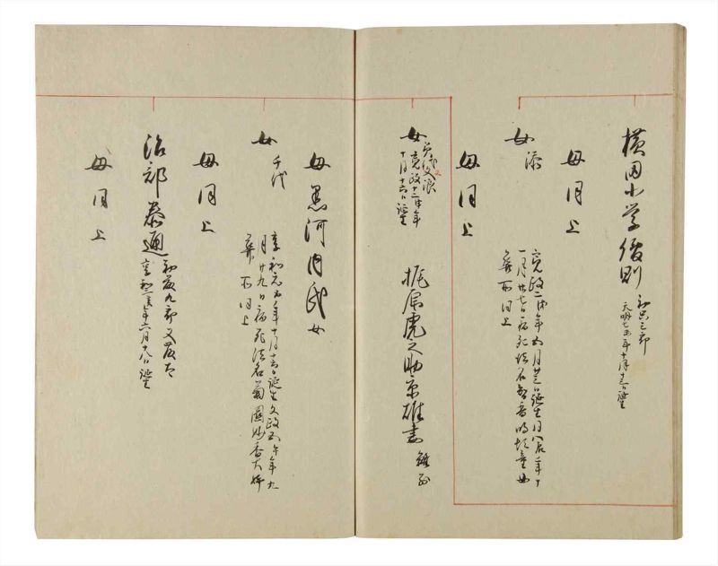 諸士系譜　巻之205　や之部2 - ページ 84