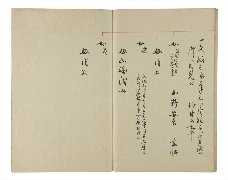 諸士系譜　巻之205　や之部2 - ページ 86