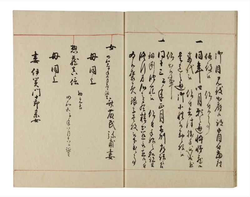 諸士系譜　巻之206　や之部3 - ページ 14