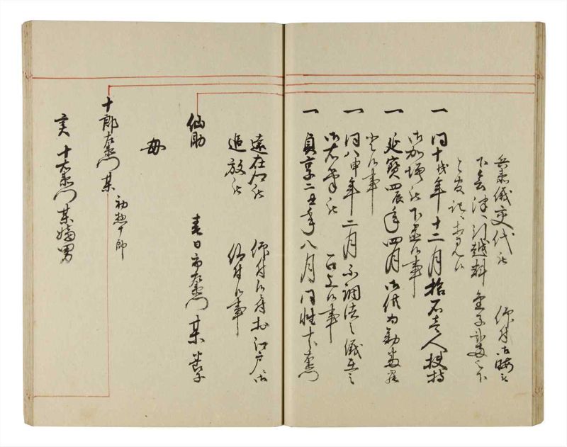 諸士系譜　巻之206　や之部3 - ページ 30