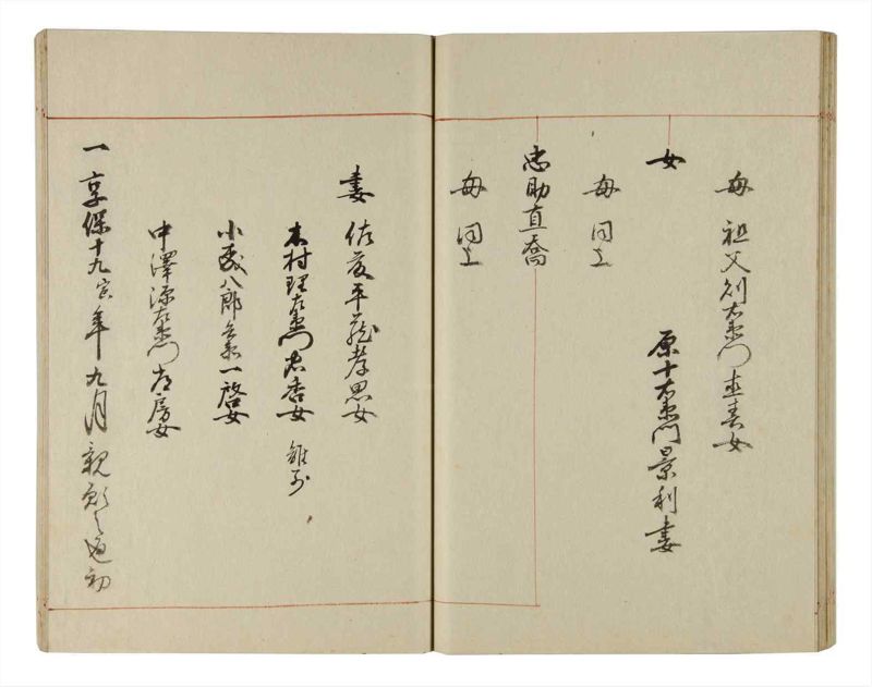 諸士系譜　巻之206　や之部3 - ページ 44
