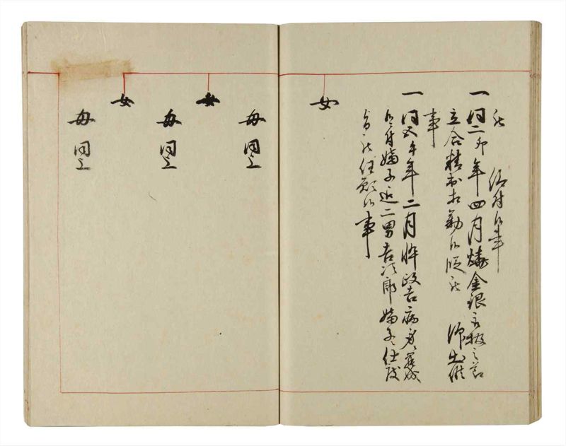 諸士系譜　巻之206　や之部3 - ページ 52