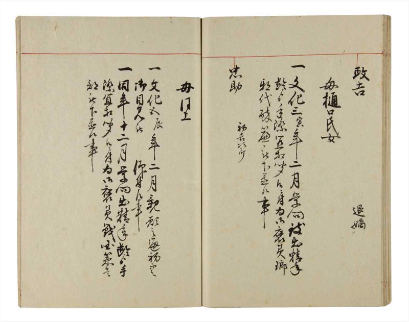 諸士系譜　巻之206　や之部3 - ページ 53