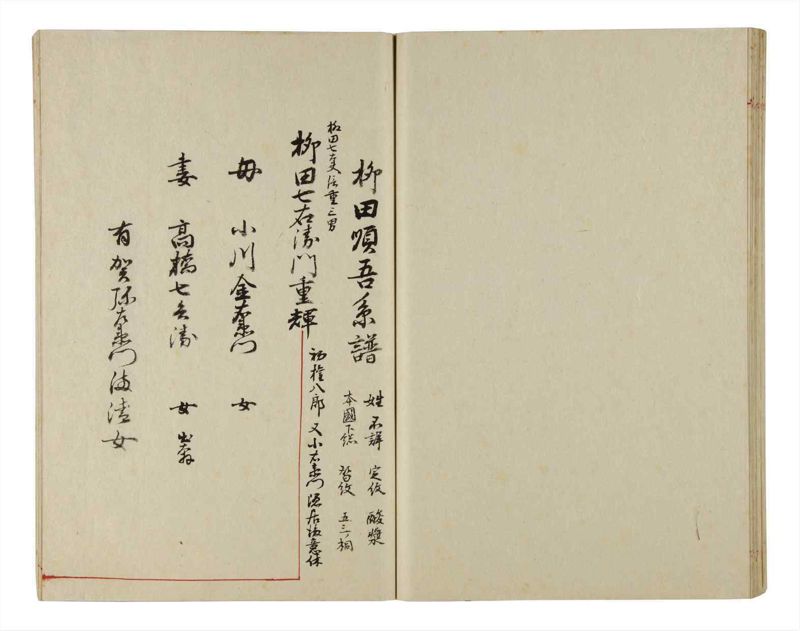 諸士系譜　巻之206　や之部3 - ページ 54