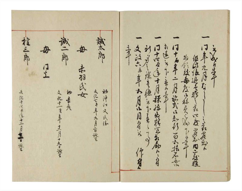 諸士系譜　巻之206　や之部3 - ページ 70