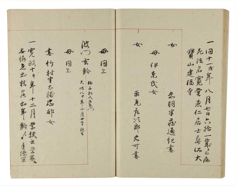 諸士系譜　巻之207　や之部4 - ページ 59