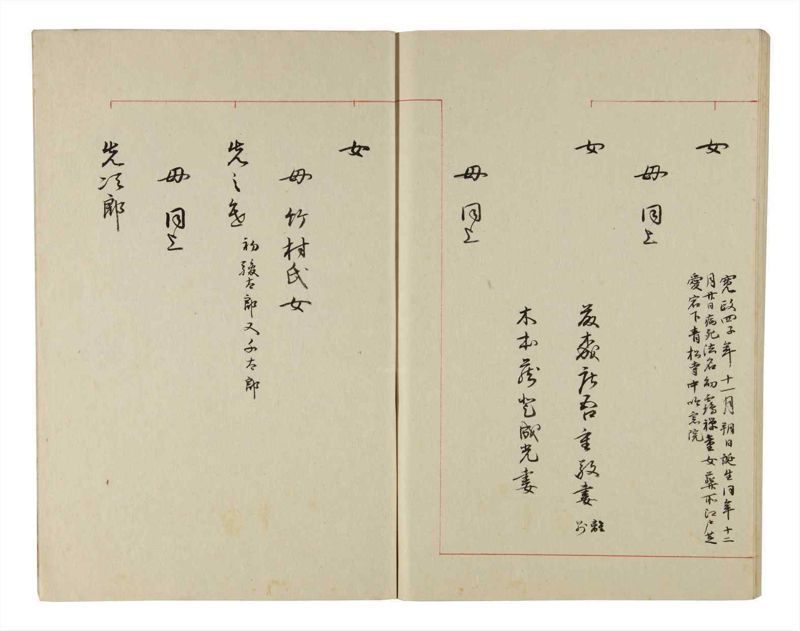 諸士系譜　巻之207　や之部4 - ページ 63