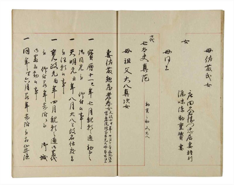 諸士系譜　巻之208　や之部5 - ページ 11