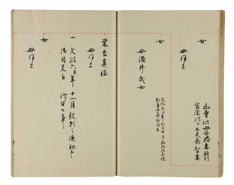諸士系譜　巻之208　や之部5 - ページ 21