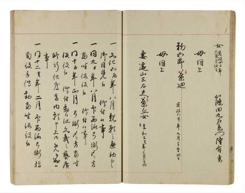 諸士系譜　巻之208　や之部5 - ページ 40