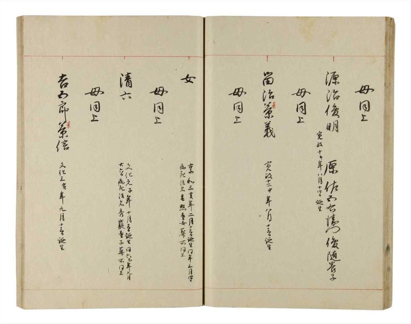 諸士系譜　巻之208　や之部5 - ページ 43