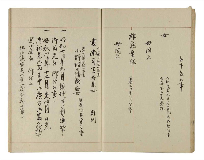 諸士系譜　巻之208　や之部5 - ページ 57
