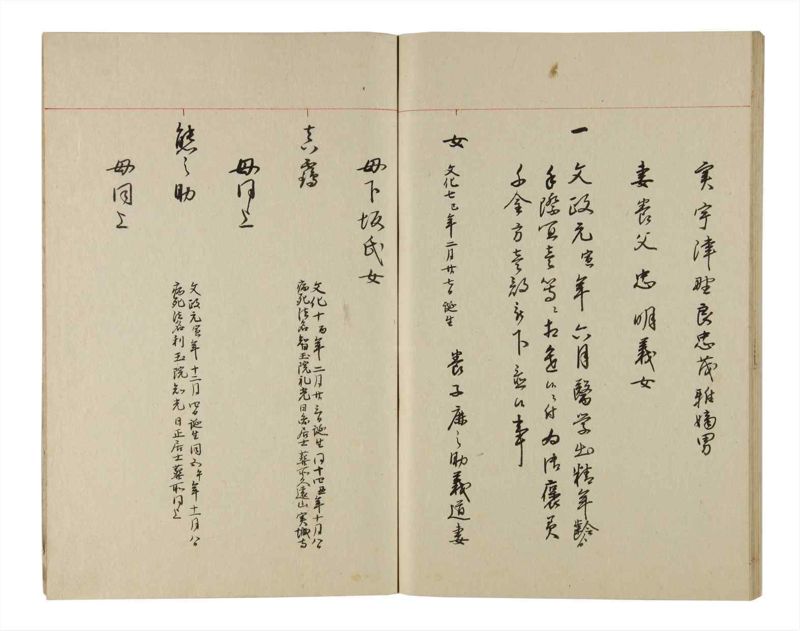 諸士系譜　巻之208　や之部5 - ページ 85