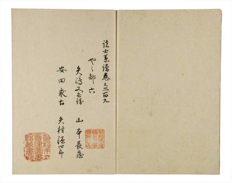 諸士系譜　巻之209　や之部6 - ページ 3