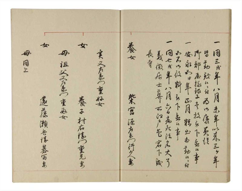 諸士系譜　巻之209　や之部6 - ページ 15