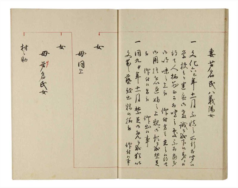 諸士系譜　巻之209　や之部6 - ページ 24