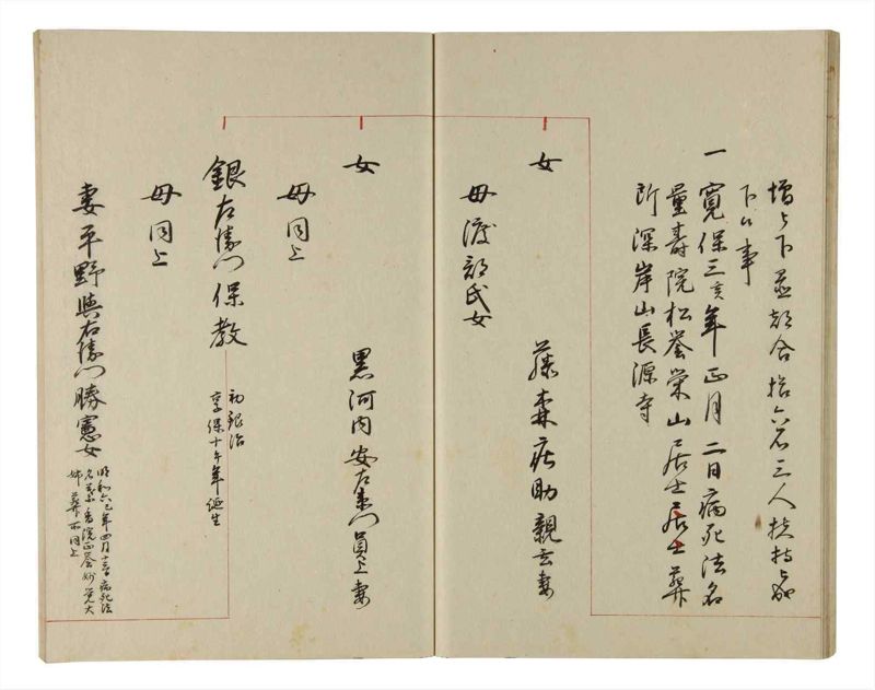 諸士系譜　巻之209　や之部6 - ページ 27
