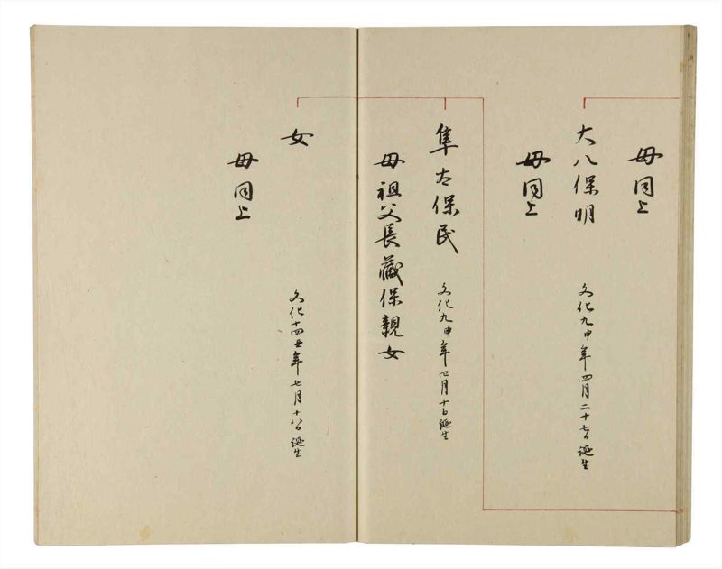 諸士系譜　巻之209　や之部6 - ページ 37