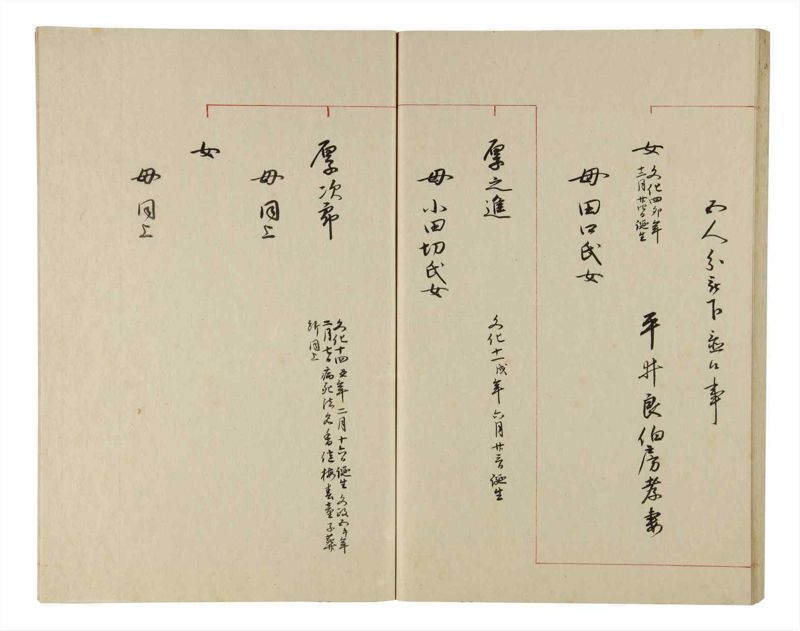 諸士系譜　巻之209　や之部6 - ページ 47