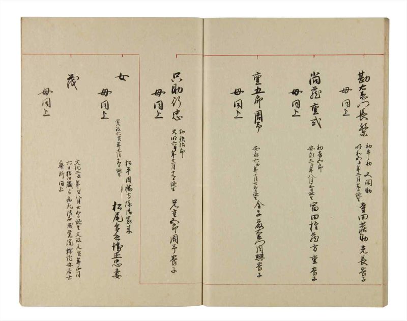 諸士系譜　巻之211　や之部8 - ページ 49