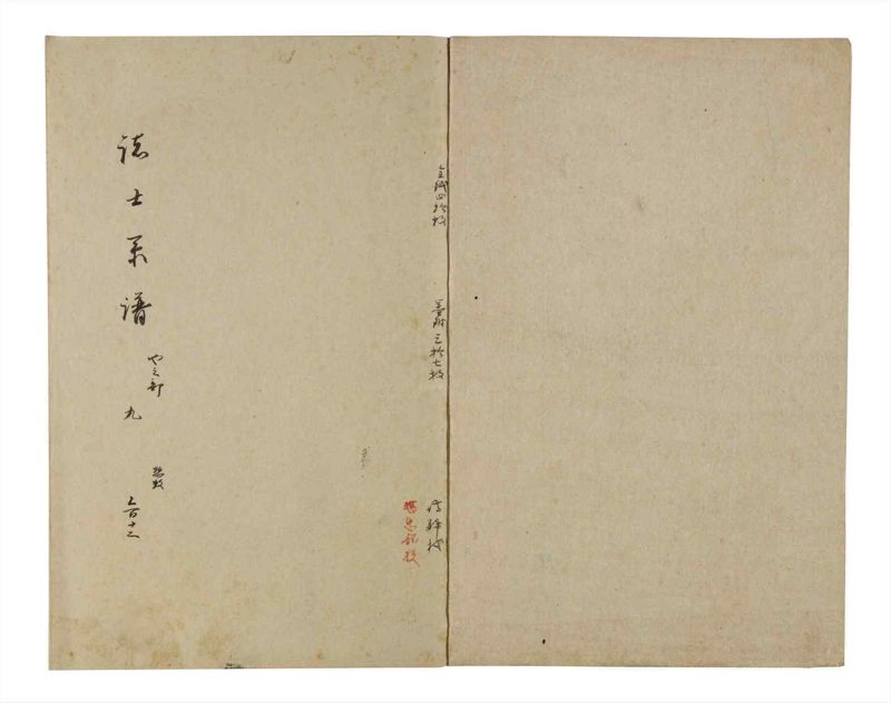 諸士系譜　巻之212　や之部9 - ページ 2