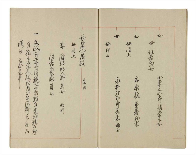 諸士系譜　巻之212　や之部9 - ページ 19