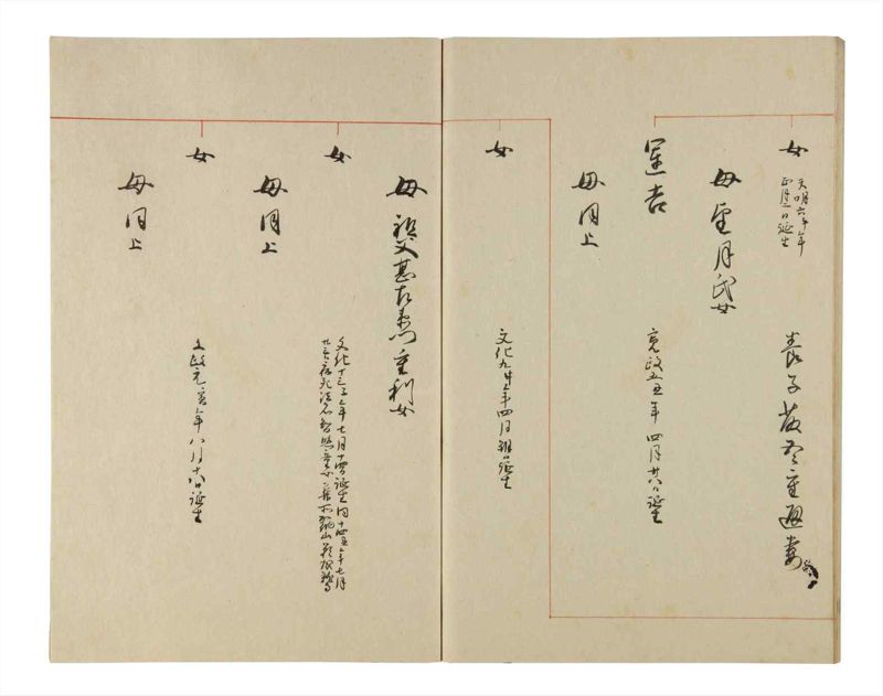 諸士系譜　巻之212　や之部9 - ページ 40