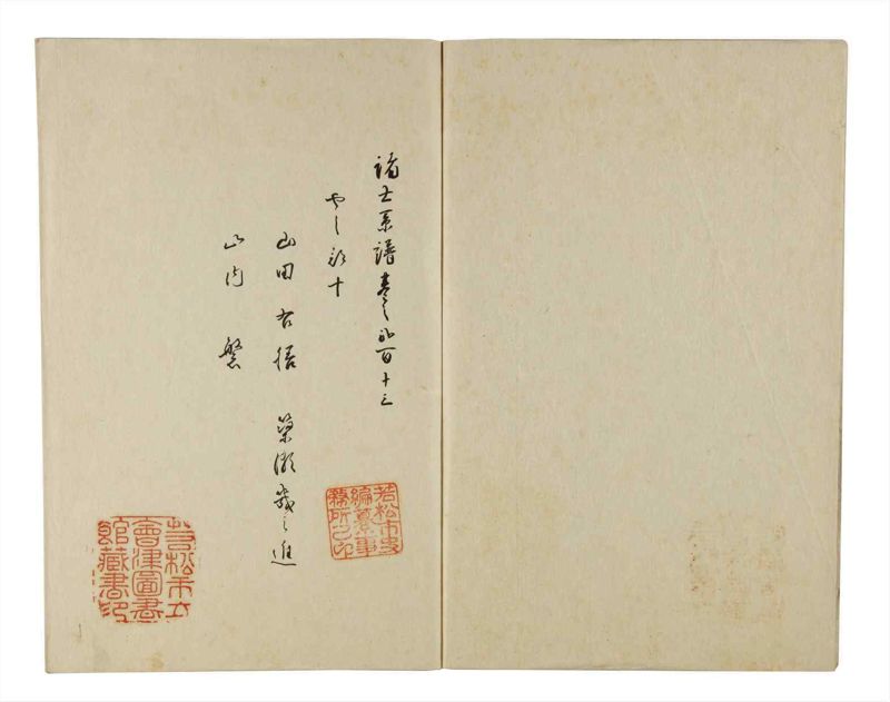 諸士系譜　巻之213　や之部10 - ページ 3