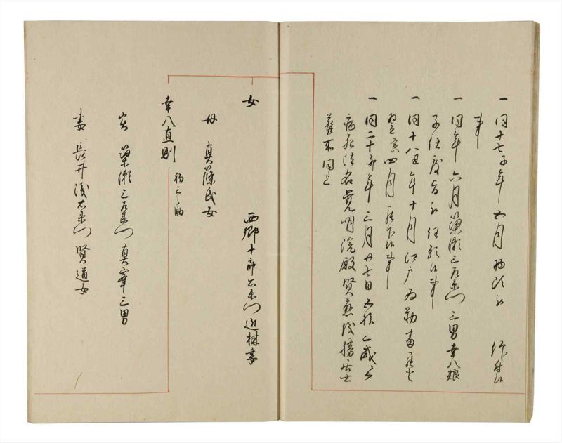 諸士系譜　巻之213　や之部10 - ページ 16
