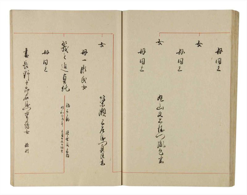 諸士系譜　巻之213　や之部10 - ページ 48