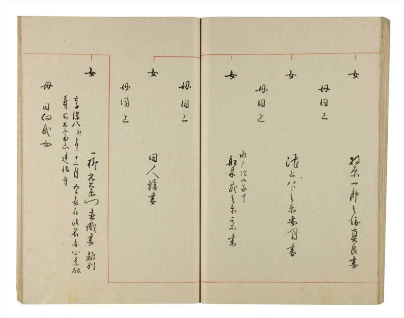 諸士系譜　巻之213　や之部10 - ページ 66
