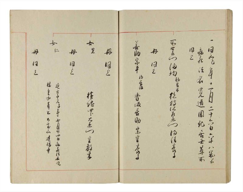 諸士系譜　巻之213　や之部10 - ページ 75