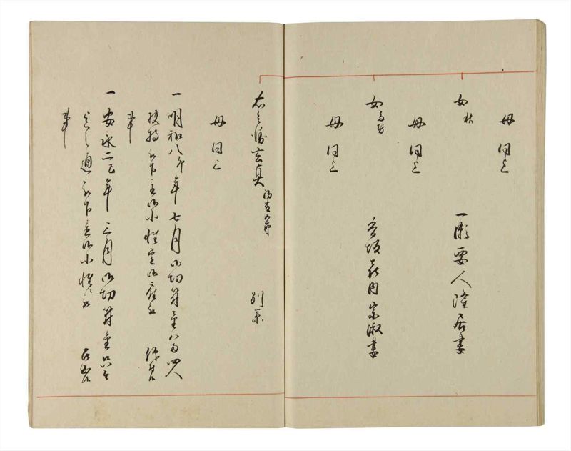 諸士系譜　巻之213　や之部10 - ページ 79