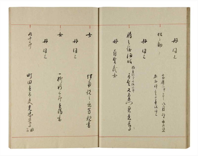 諸士系譜　巻之214　や之部11 - ページ 28