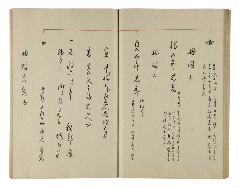 諸士系譜　巻之214　や之部11 - ページ 58