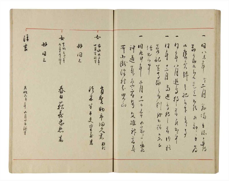 諸士系譜　巻之214　や之部11 - ページ 73