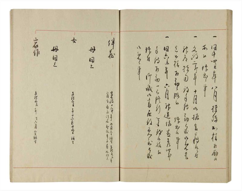 諸士系譜　巻之214　や之部11 - ページ 76