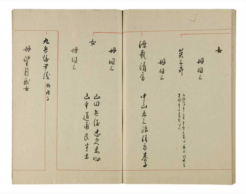 諸士系譜　巻之214　や之部11 - ページ 88