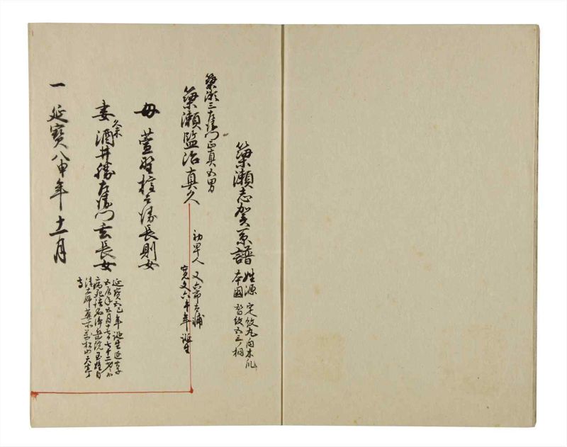 諸士系譜　巻之215　や之部12 - ページ 4