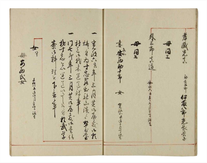諸士系譜　巻之215　や之部12 - ページ 13