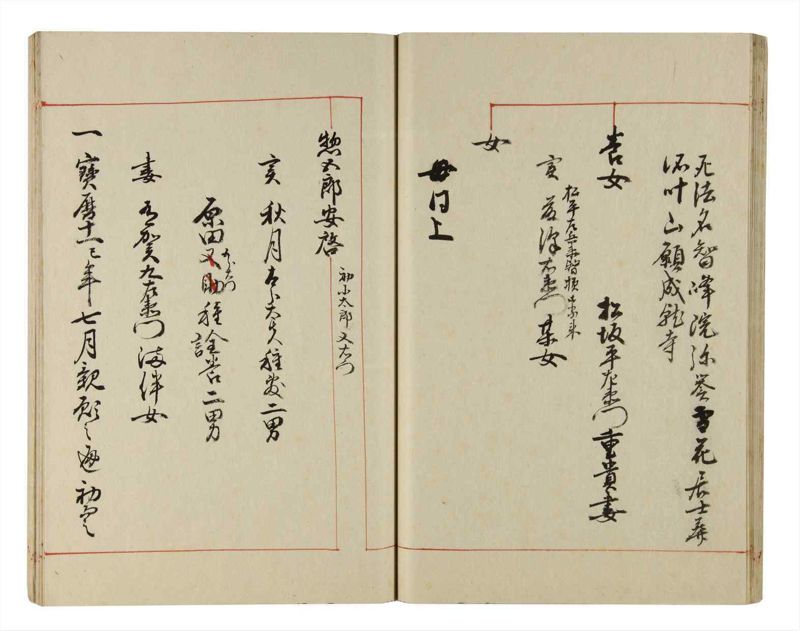 諸士系譜　巻之215　や之部12 - ページ 29
