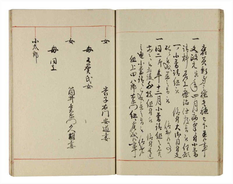 諸士系譜　巻之215　や之部12 - ページ 35