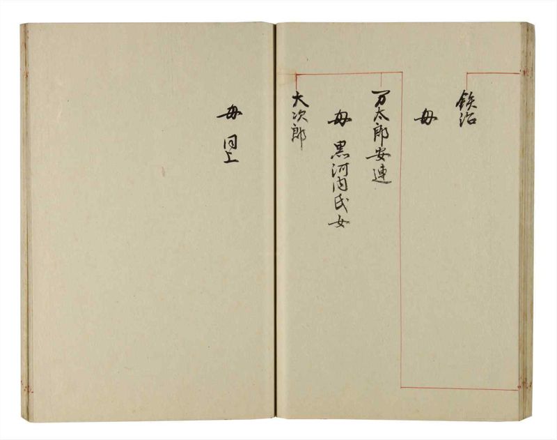 諸士系譜　巻之215　や之部12 - ページ 37