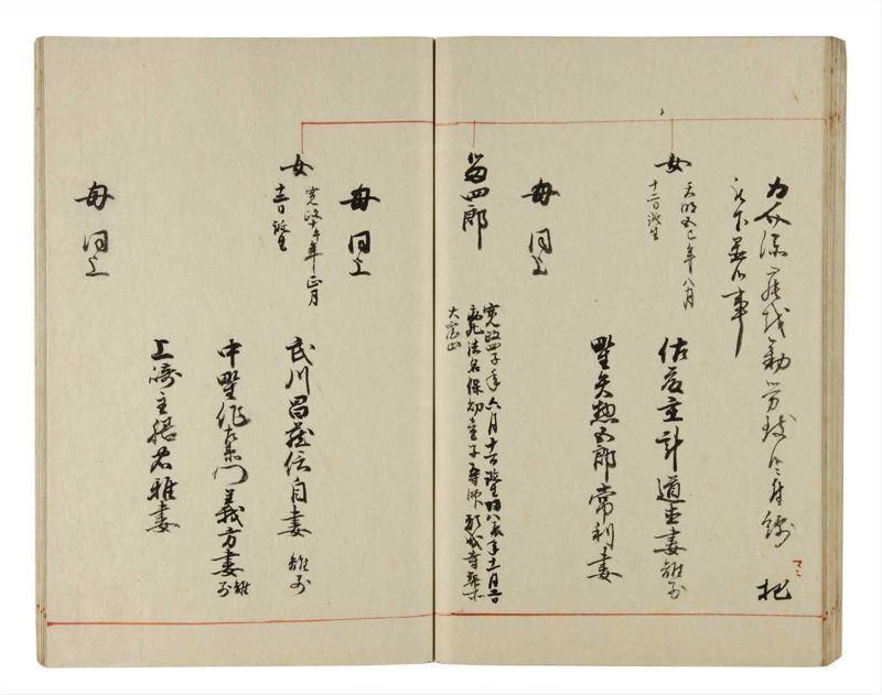 諸士系譜　巻之215　や之部12 - ページ 59