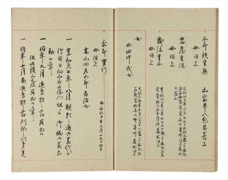 諸士系譜　巻之216　や之部13 - ページ 17