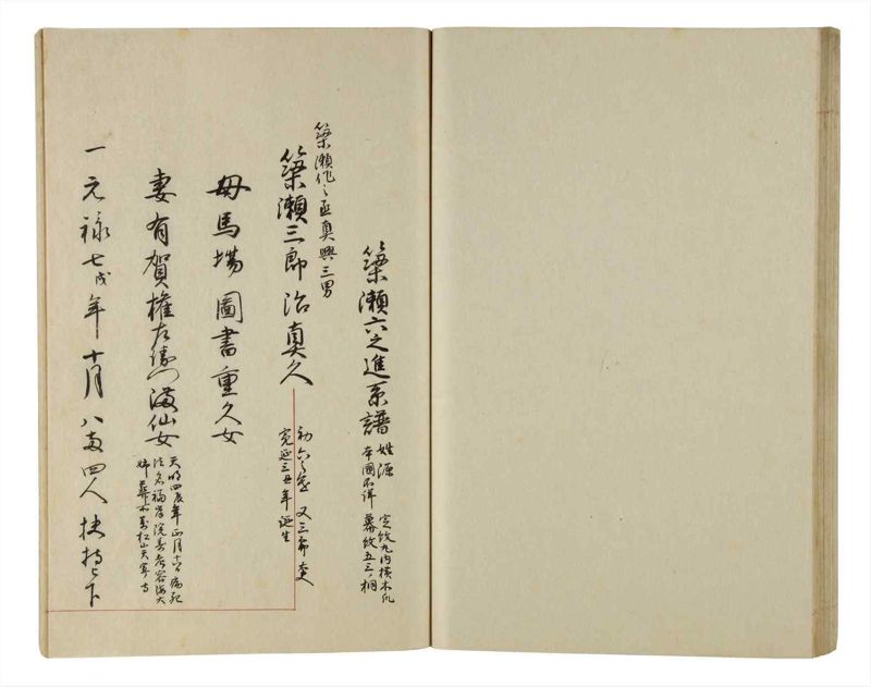 諸士系譜　巻之216　や之部13 - ページ 48