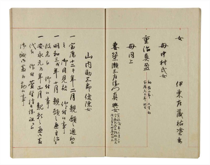 諸士系譜　巻之216　や之部13 - ページ 55