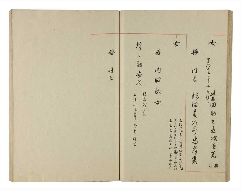 諸士系譜　巻之217　や之部14 - ページ 33