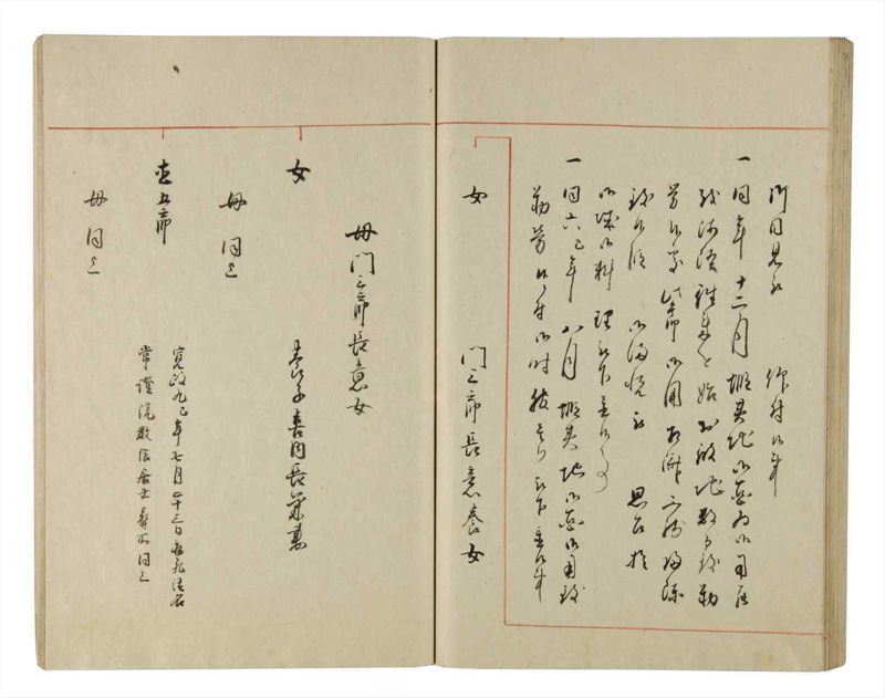 諸士系譜　巻之217　や之部14 - ページ 59